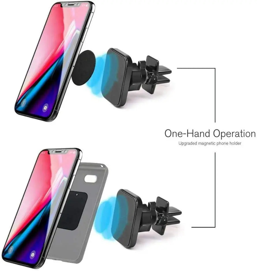 Chargeur mangétique