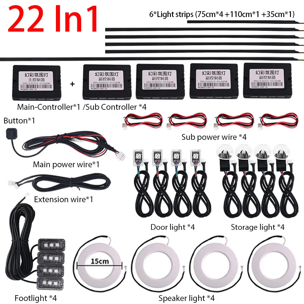 LED pour Voiture (différentes options)