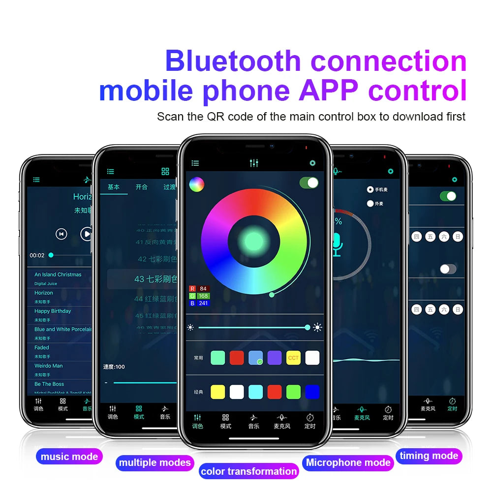 LED pour Voiture (différentes options)