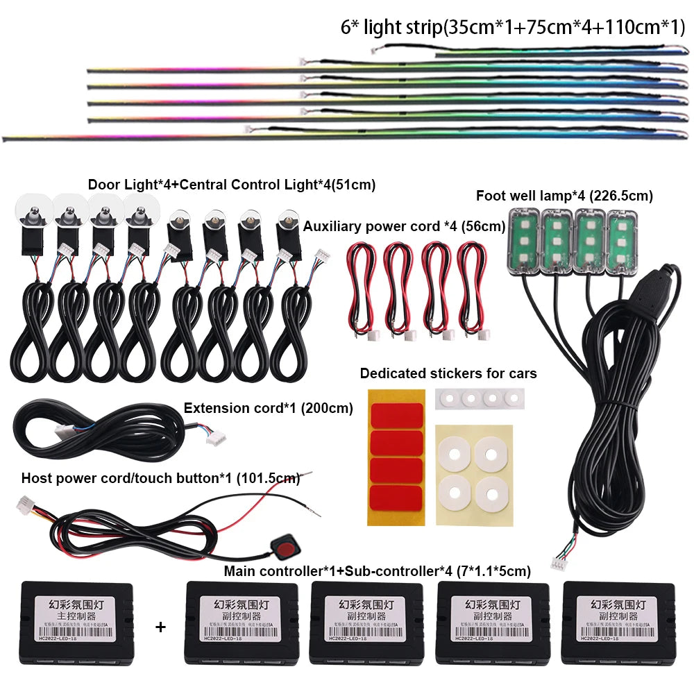 LED pour Voiture (différentes options)