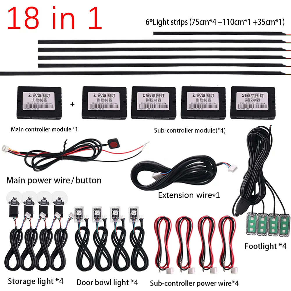 LED pour Voiture (différentes options)